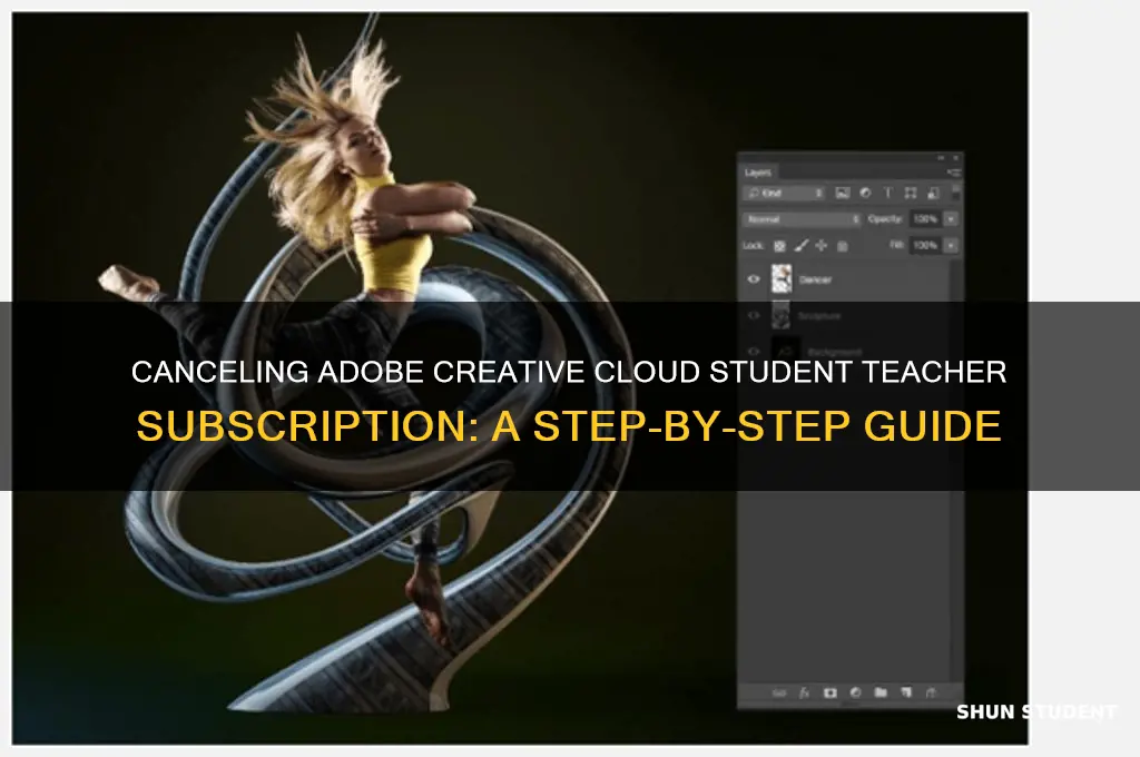 how to cancel a creative cloud student teacher subscription