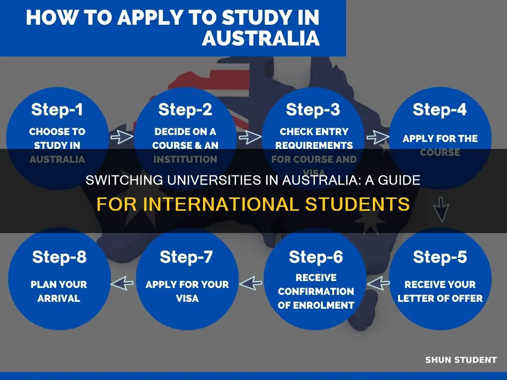 how to change university in australia for international student