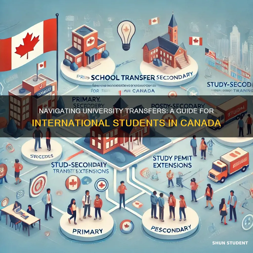 how to change university in canada for international students