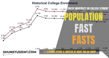 Quick Tips: Efficiently Tracking University Student Population Fasting Habits