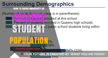 Exploring Student Population Data in Higher Education