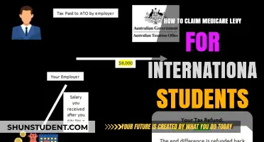 International Students: Claiming Medicare Levy Explained