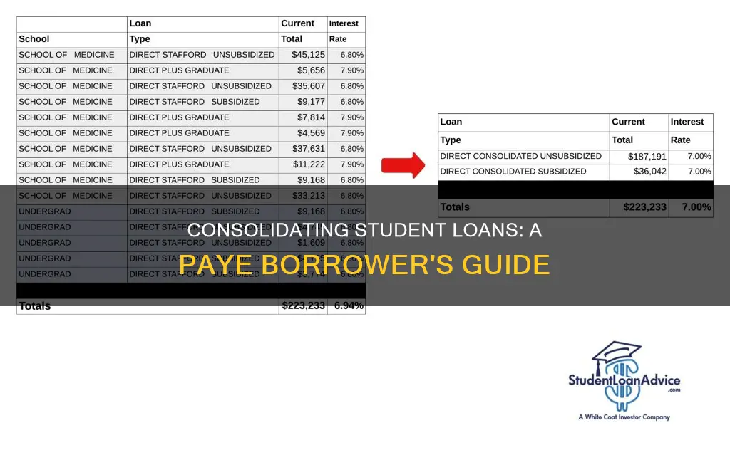 how to consolidate student loans for paye
