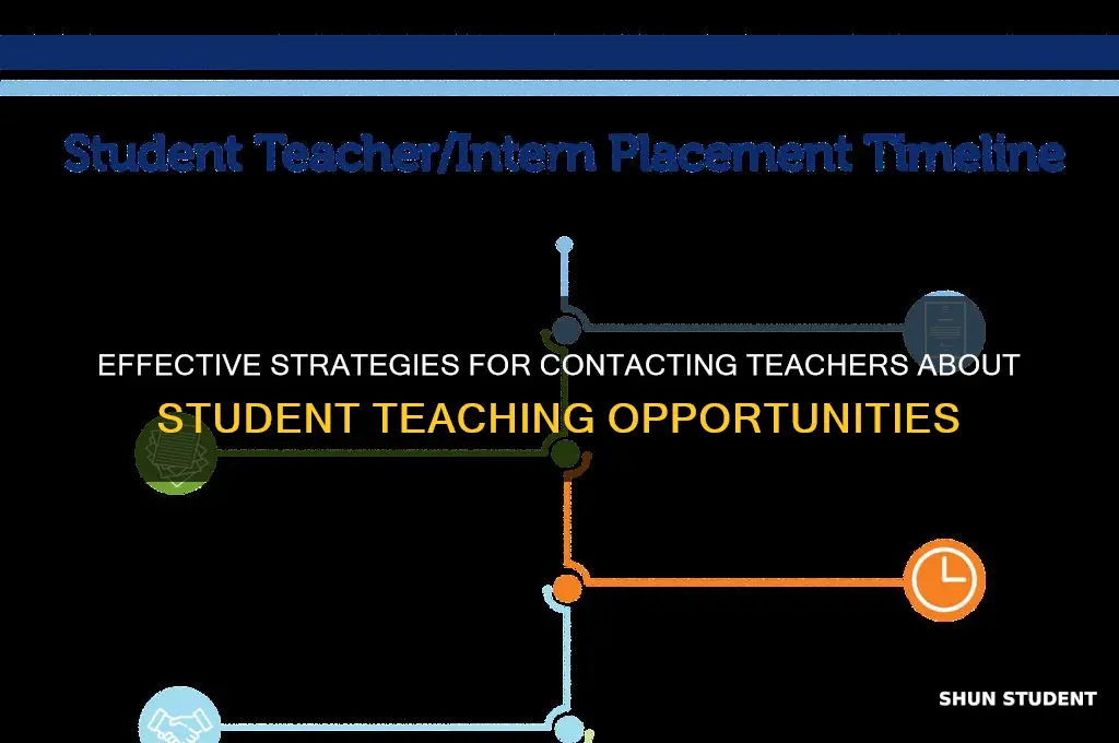 how to contact teacher for student teaching