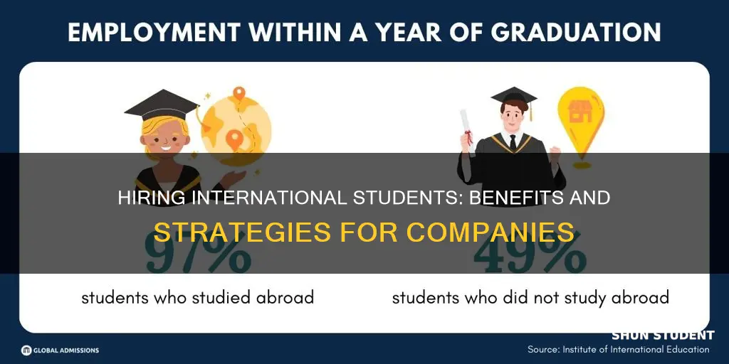 how to convince companies to hire international students