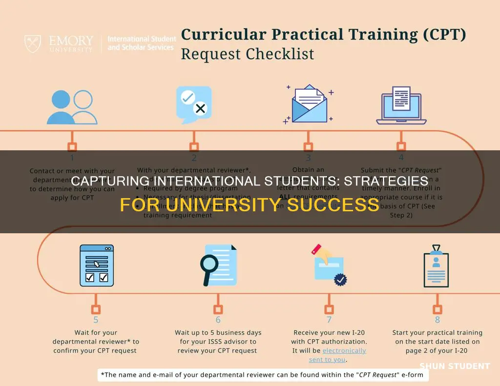 how to cpt international students