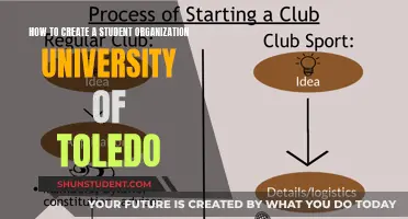 Launching Your Student Group: A Guide to Success at Toledo