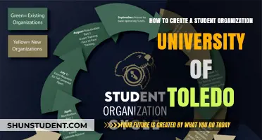 Creating a Student Organization: University of Toledo Guide