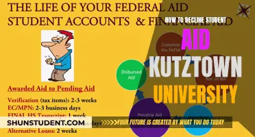 Navigating the Process: Strategies for Declining Student Aid at Kutztown University