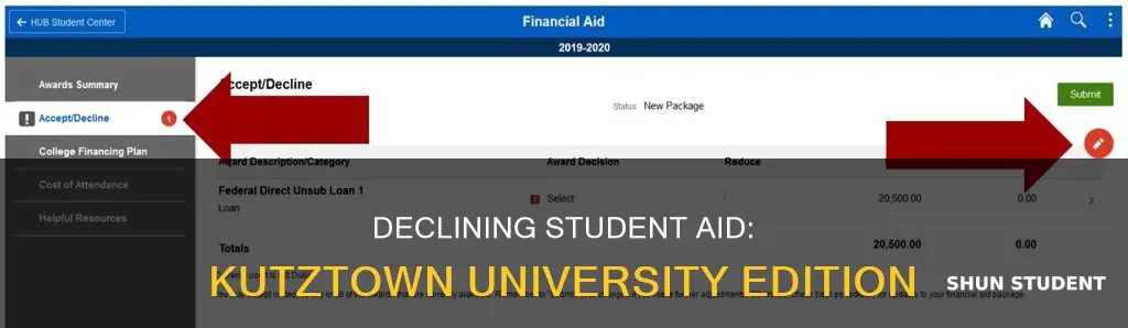 how to decline student aid kutztown university
