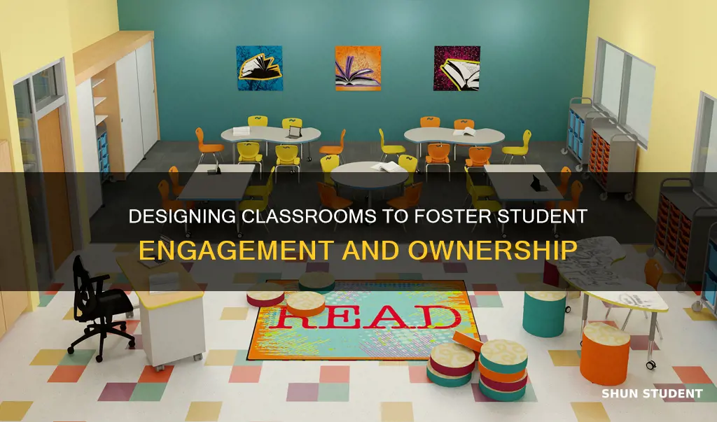 how to design your classroom so students pay rent