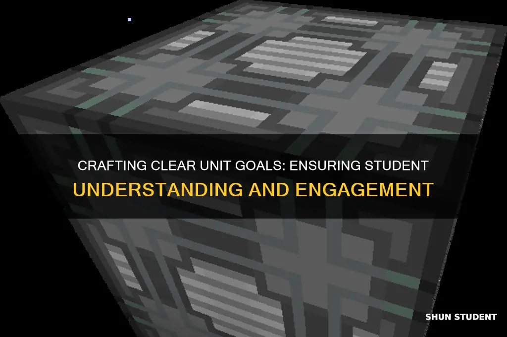 how to develop unit goals with student will understand