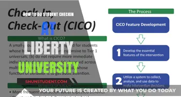 Check-In Made Easy: Liberty University Student Guide