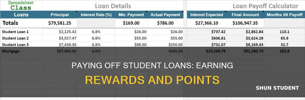 how to earn points with paying off student loans