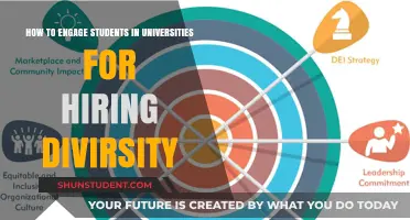 Engaging Diverse Student Talent: Strategies for University Hiring