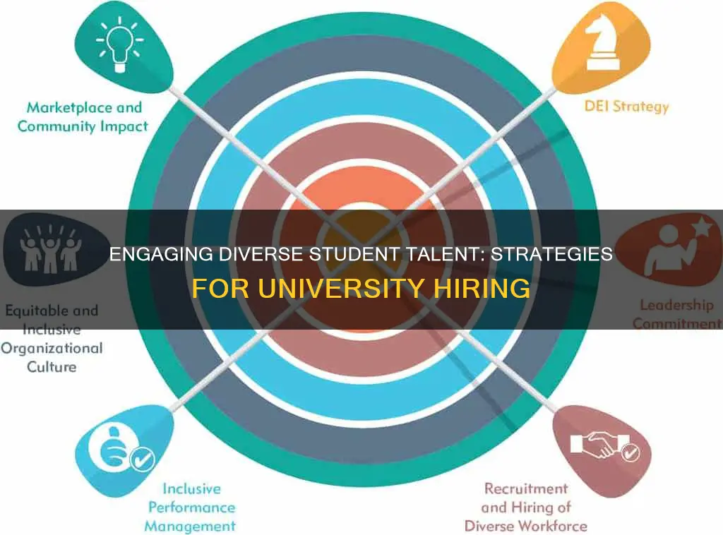 how to engage students in universities for hiring divirsity