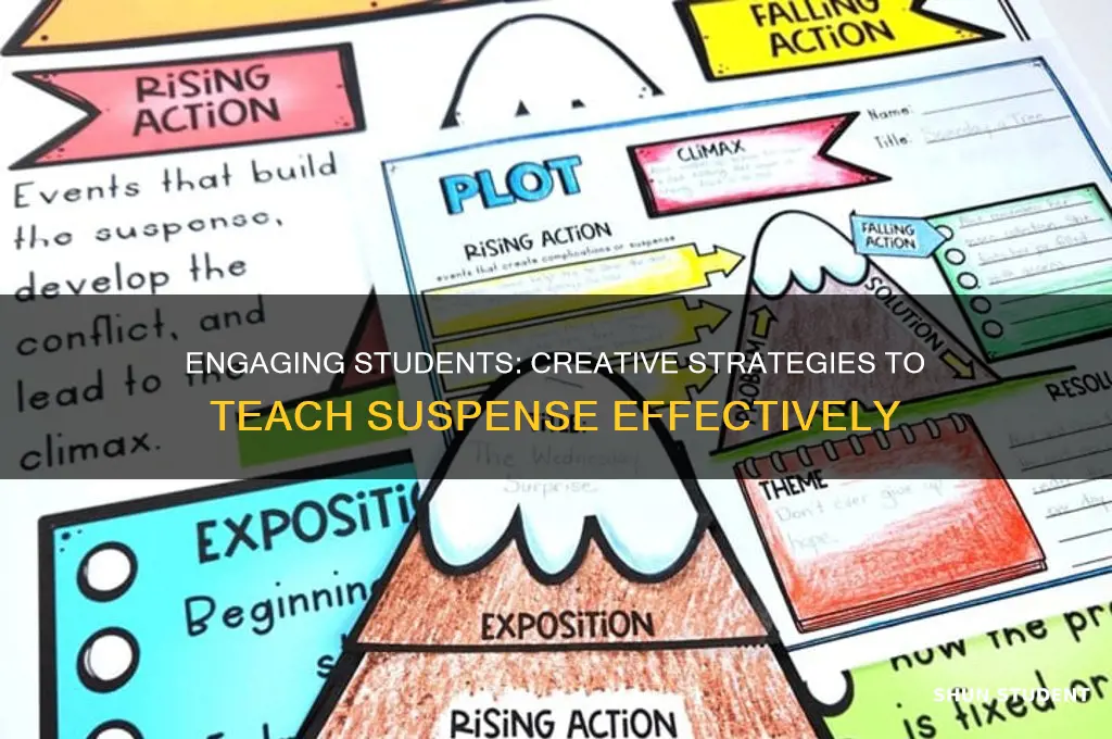 how to engage students teaching about suspense