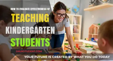 Evaluating Kindergarten Teaching Effectiveness: Strategies for Engaged Learning Success