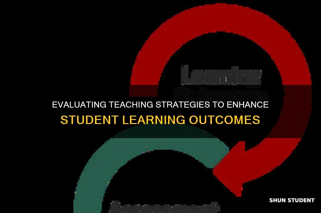 how to evalute teaching that aligns to student learning outcomes