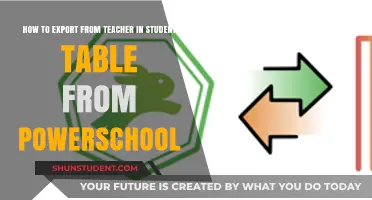Exporting Teacher Data to Student Table in PowerSchool: A Guide