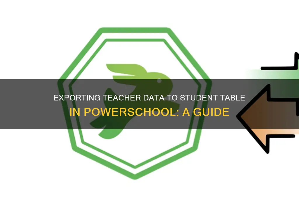 how to export from teacher in student table from powerschool