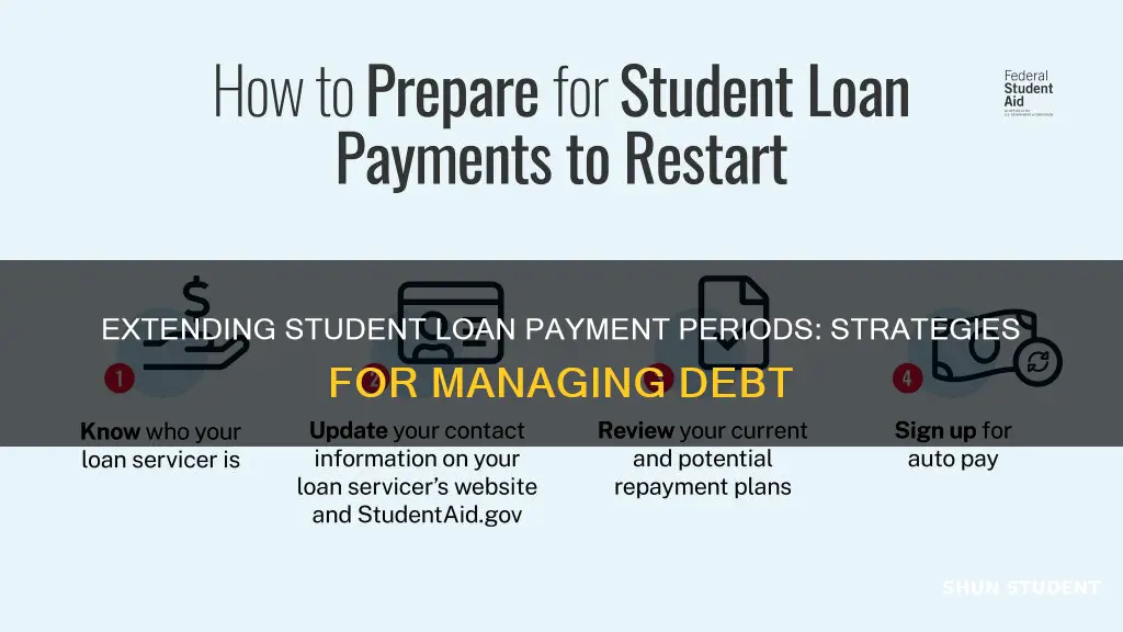 how to extend period to pay student loans