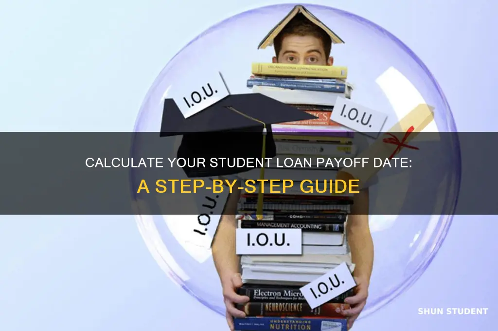 how to figure out when student loan will be paid