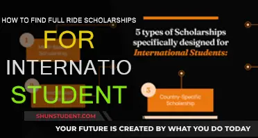 Full Ride Scholarships: International Students' Guide to Success