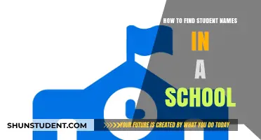 Exploring the School Roster: A Guide to Finding Student Names