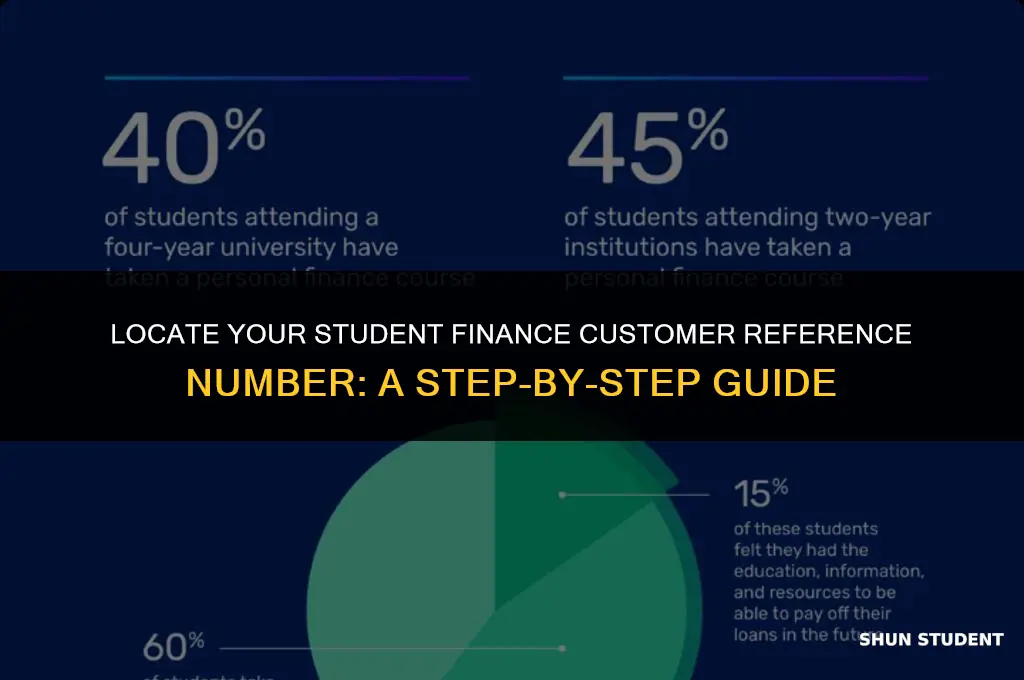 how to find your customer reference number student finance