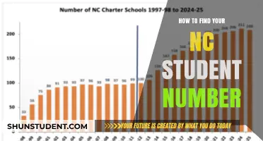 Unlocking Your NC Student Number: A Step-by-Step Guide