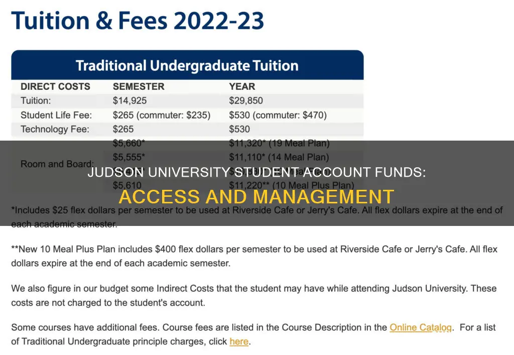 how to find your student account funds on judson university