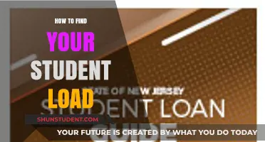 Decoding Your Student Loan: A Step-by-Step Guide to Financial Clarity