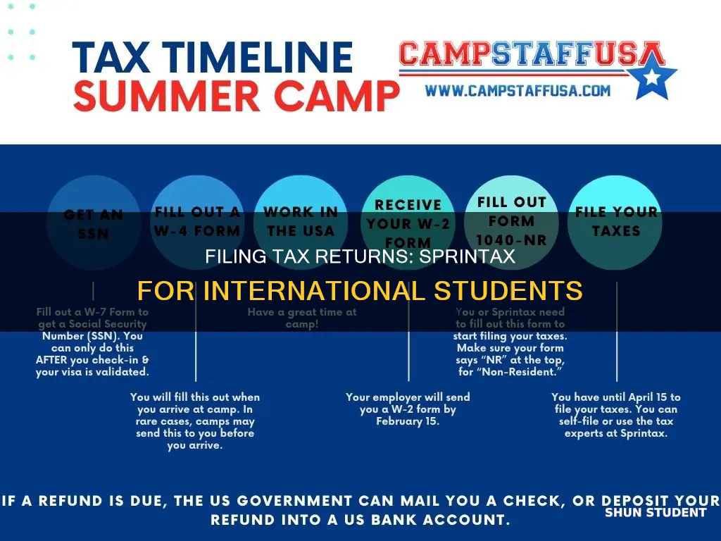 how to finish tax return for international students on sprintax