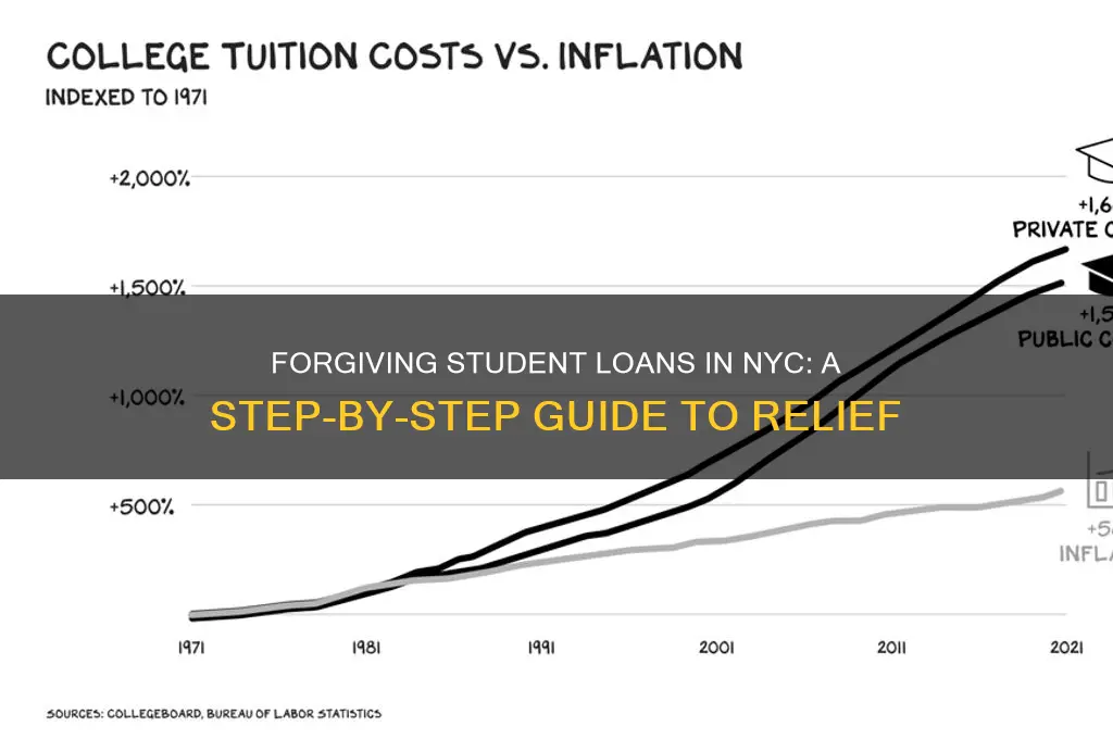 how to forgive student loans nyc