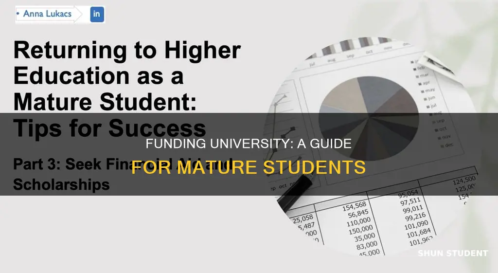 how to fund university as a mature student