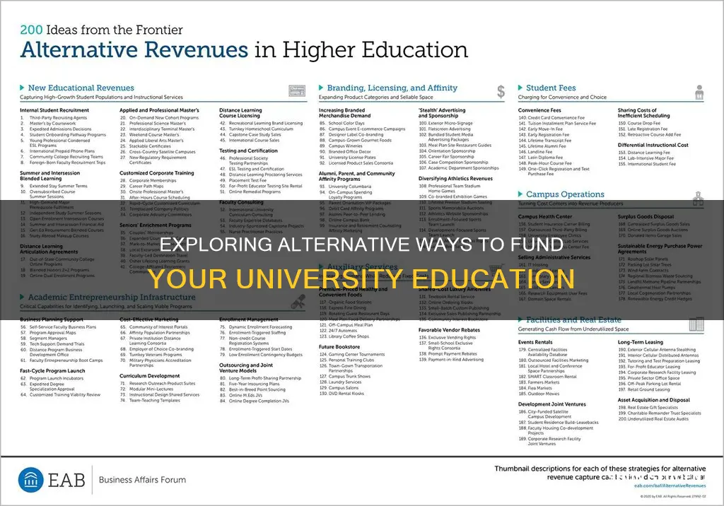 how to fund university without student finance