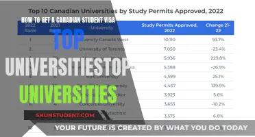 Unlocking Canada's Top Universities: Your Guide to Student Visa Success