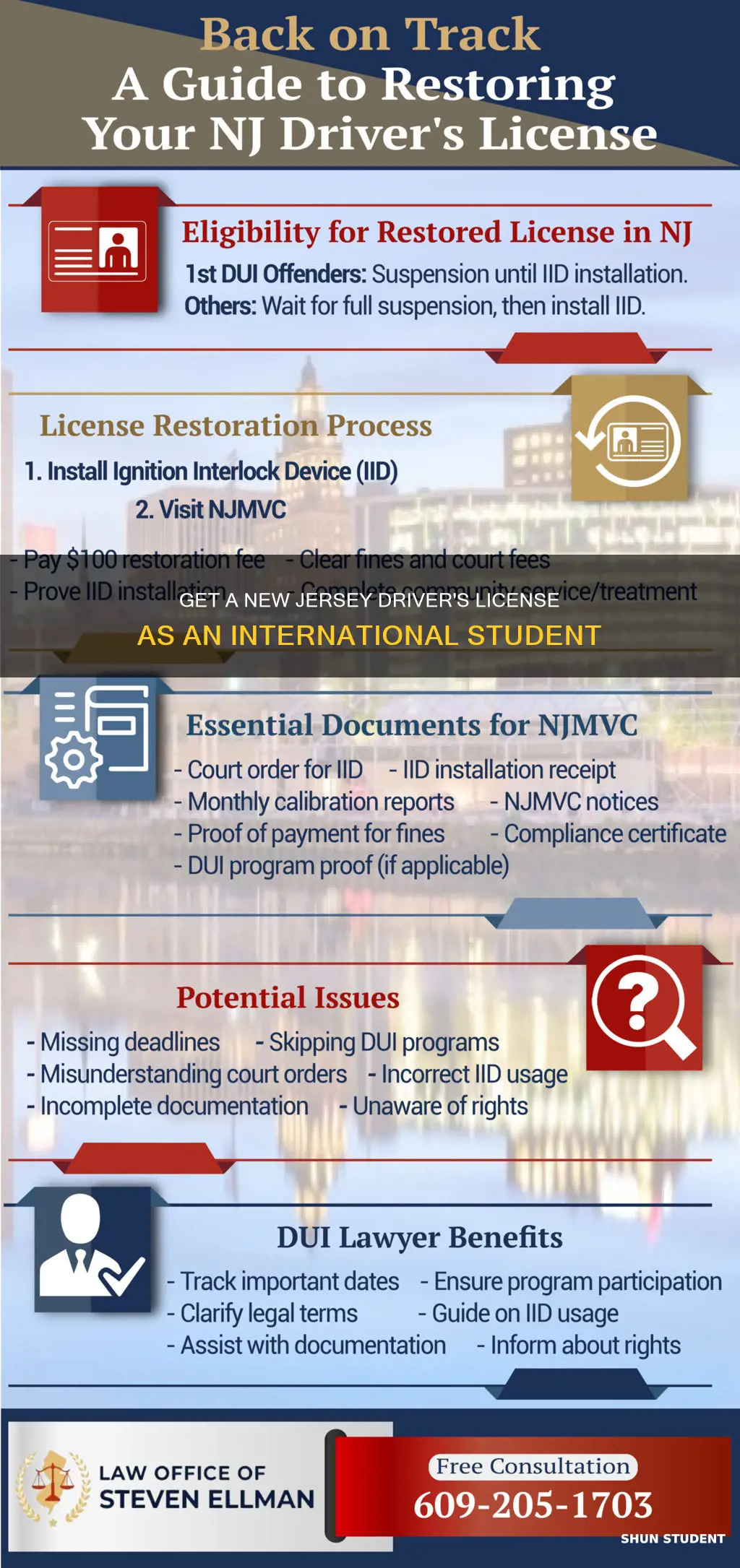 how to get a drivers licesne nj international student