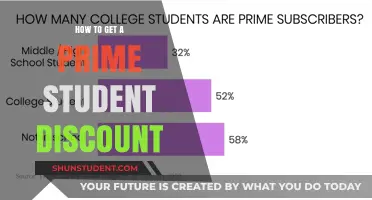 Unlock Prime Student Discounts: A Step-by-Step Guide for Savvy Learners