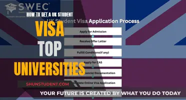 Unlocking the UK Student Visa: Tips for Top University Admission