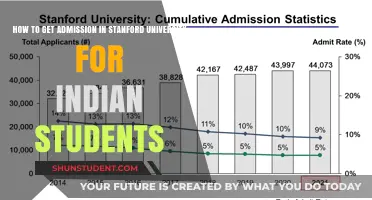 Strategies for Indian Students to Get into Stanford