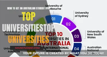 Unlocking Australia's Education: Your Guide to Student Visa Success