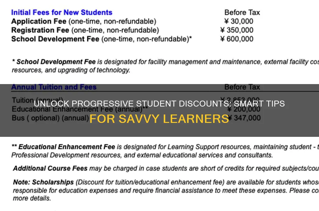 how to get good student discount progressive