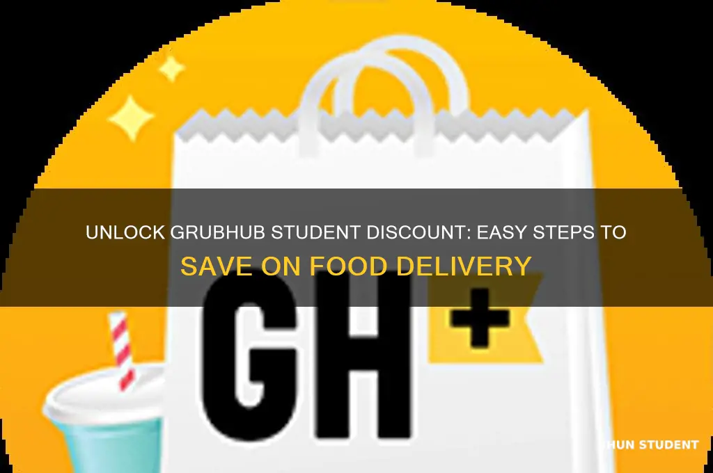 how to get grubhub student discount