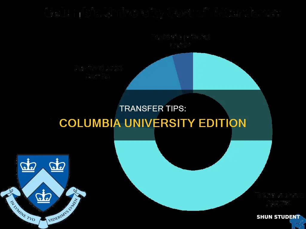 how to get into columbia university as a transfer student