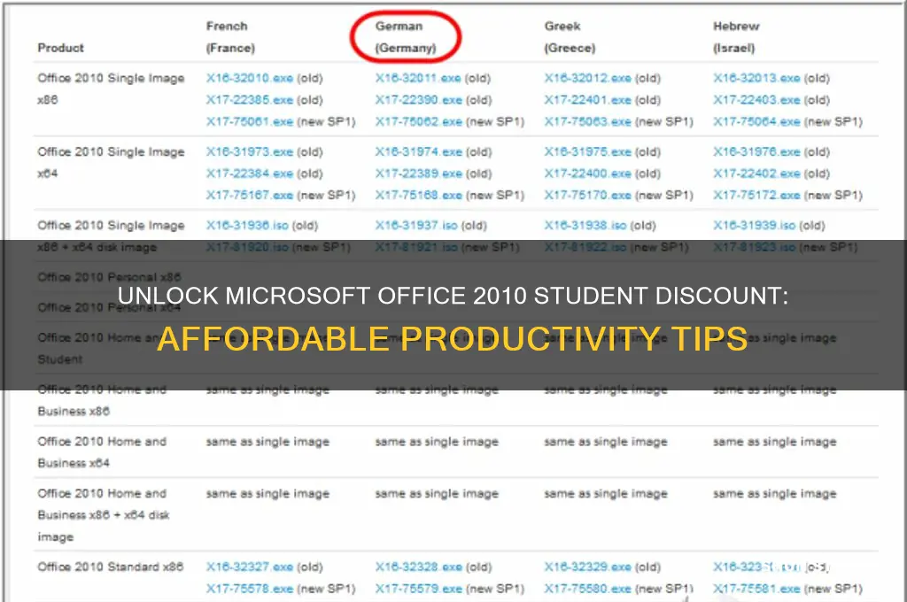 how to get microsoft office 2010 student discount