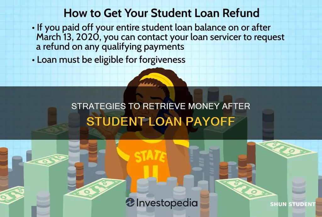 how to get money back after paying back student loans
