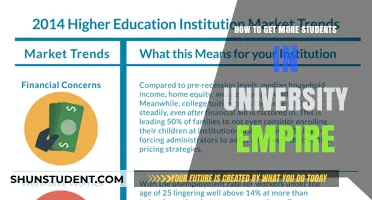Expand University Empire: Strategies to Attract More Students