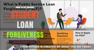 Unlock Navient Student Loan Forgiveness: A Step-by-Step Guide